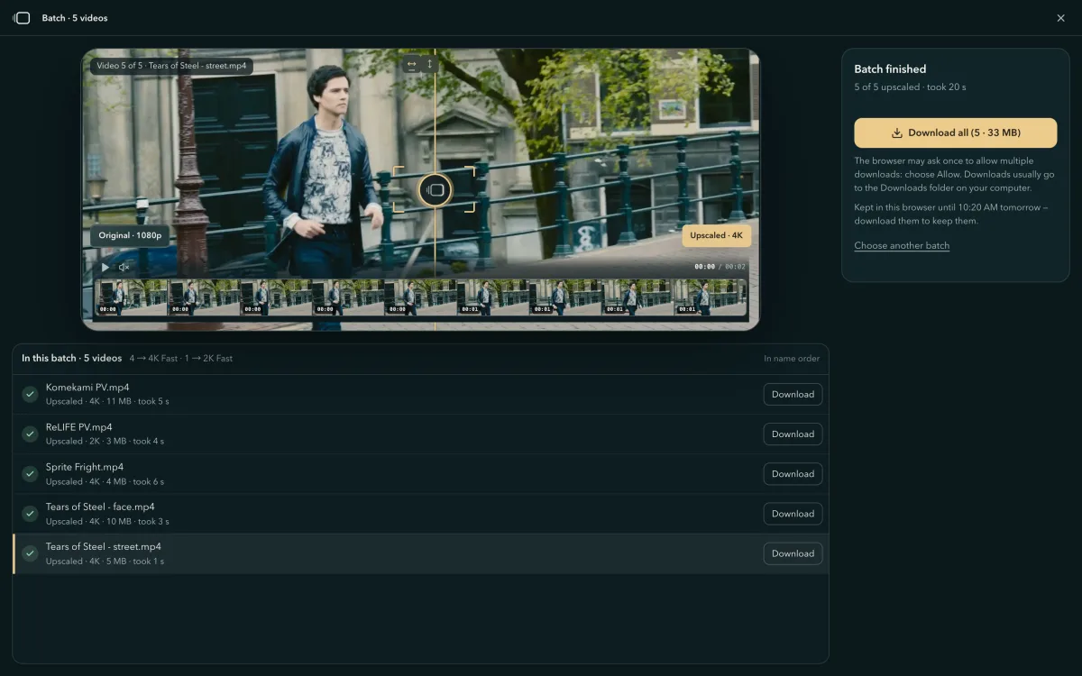 A batch kept in this browser, done: the last video on the stage beside its original, Original · 1080p and Upscaled · 4K; every row Upscaled with its size and its own Download button; on the panel, Batch finished and the gold Download all (5 · 33 MB)